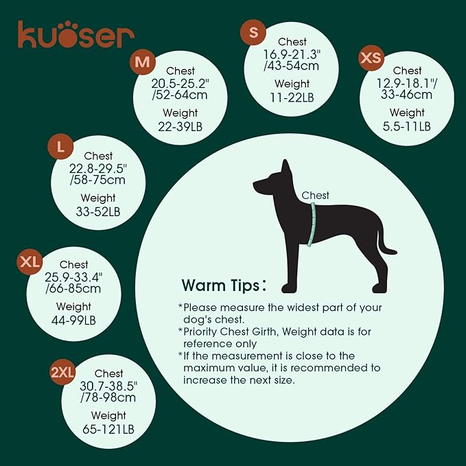 Kuoser Dog Life Jacket with Reflective Strips, High Visibility Dogs Swim Vest with Rescue Handle, Adjustable Dog Life Vest for Swimming, Boating, Pool & Beach, Doggy Lifejacket Small Medium Large Dogs