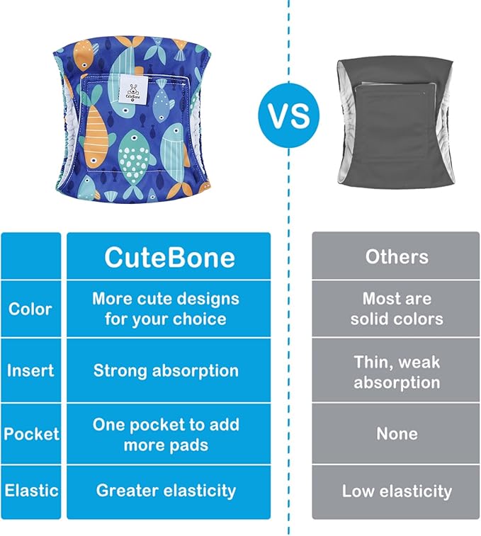 CuteBone Dog Diapers Male Belly Bands 3 Pack for Male Dogs Reusable Puppy Wraps