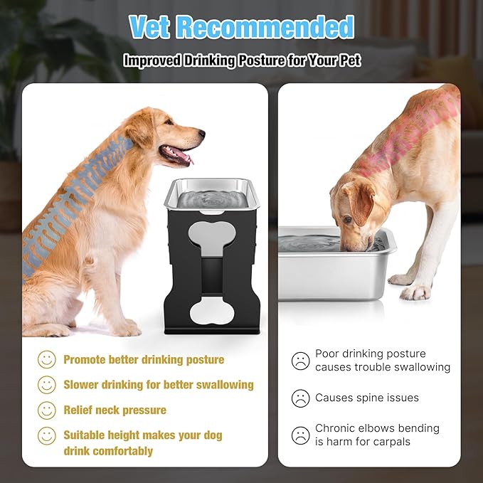 2.4 Gallon Elevated Large Dog Water Bowl,14" Raised Stainless Steel Bowl with Stand for Large Breed, Full Metal Dog Feeding Station for Relief Joint Pressure, Easy Clean for Indoor & Outdoor Uses