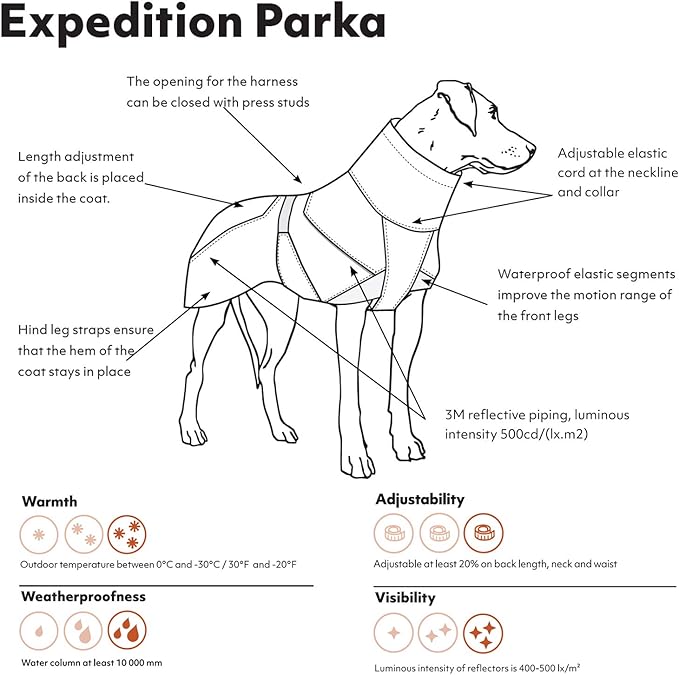 Hurtta Expedition Parka, Winter Dog Coat, BlackBerry, 18XS