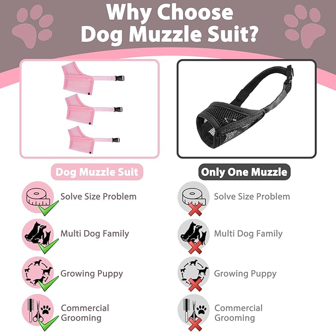 Dog Muzzle Suits for Small Medium Large Dogs, Mesh Muzzle Anti Biting Chewing, Breathable Mouth Cover Set with Adjustable Strap for Grooming Vet Visiting Training (3 PCS(S-L), Pink)