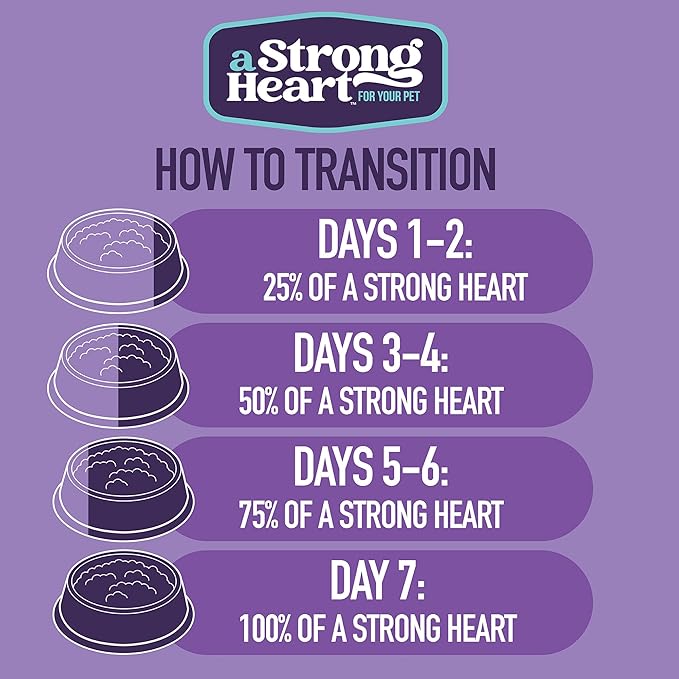 A Strong Heart Wet Dog Food, Chicken and Rice Dinner - 5.5 oz Cans (Pack of 24), Made in The USA with Real Chicken