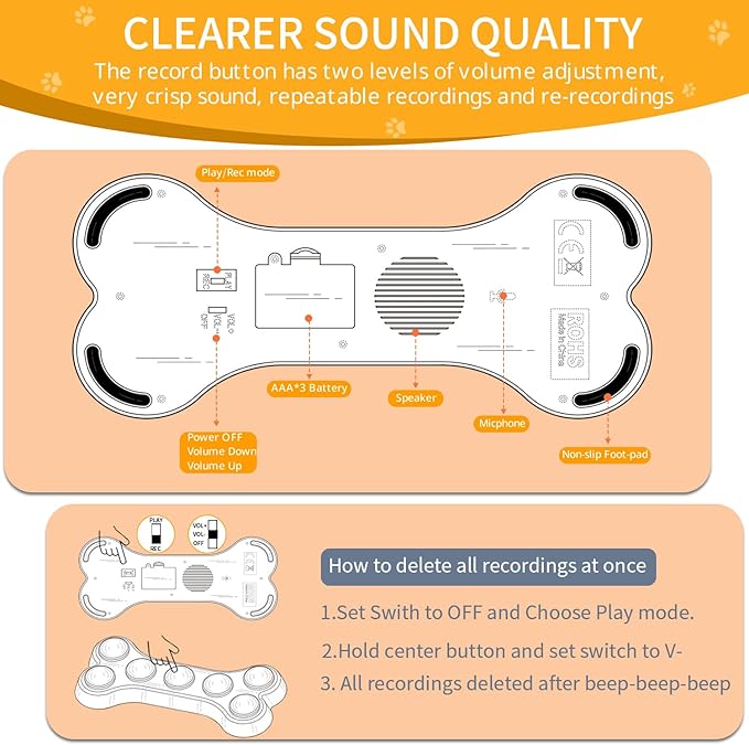 RIBOSY Dog Buttons for Communication, 7 in 1 Dog Talking Button Set, Recordable Training Buzzers for Dogs with 50 Scene Stickers (Battery Included)