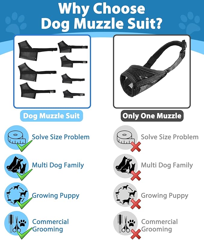 LUCKYPAW Dog Muzzle Suits for Small Medium Large Dogs, Mesh Muzzle Anti Biting Chewing, Breathable Mouth Cover Set with Adjustable Strap for Grooming Vet Visiting Training (Large 4 PCS(M-XXL), Black)