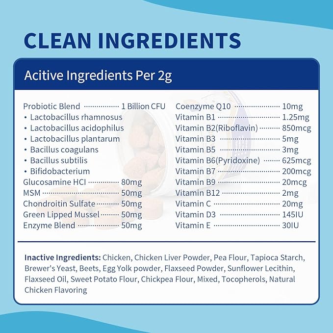 8 in 1 Dog Multivitamins Chewable - Glucosamine for Hip & Joint, Probiotics, Omega 3 for Skin & Coat - Soft Chews Supplement for Puppy & Senior Dogs All Breeds, Chicken Flavor 90 Count