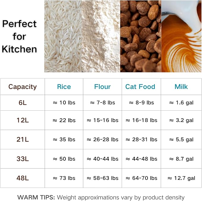 5.5Gal Stainless Steel Canister with Airtight Lid 26-35Lbs Flour Storage Containers for Kitchen Metal Rice Bucket Coffee Canister Dog Food Container Milk Can w/Handles & Sealing Buckles (21L)