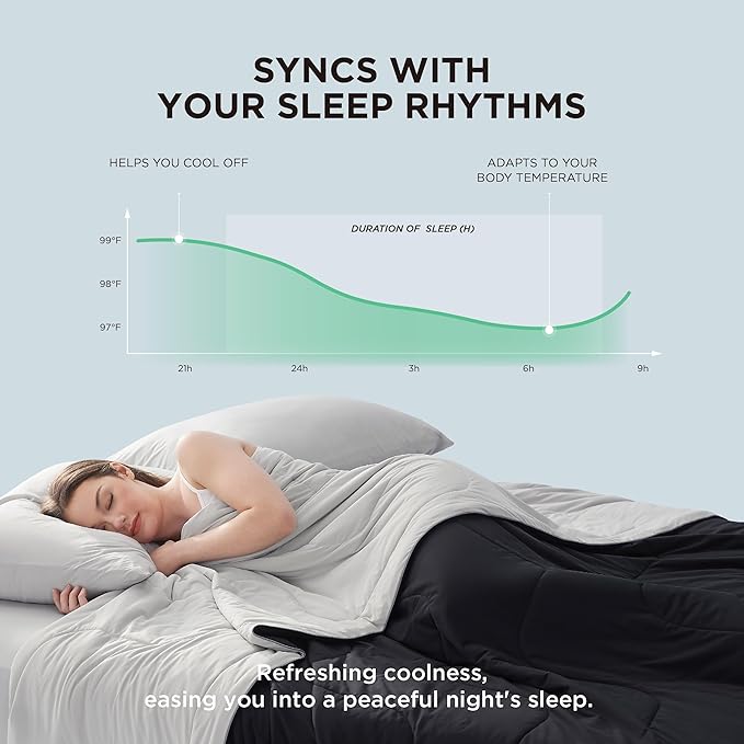 Bedsure Cooling Blankets for Hot Sleepers - Cooling Comforter, Lightweight Cold Summer Blanket for Night Sweats, Ice Breathable Comforter for Couch, Black and Grey, 50x60 Inches