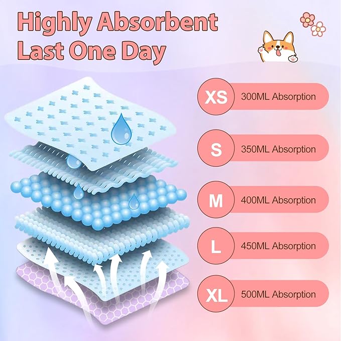 Ambreview Disposable Dog Diapers Female, Just Pull It Up, Doggie Diapers for Female Dogs, Strong Absorbency | Leak Proof, for Dogs in Heat | Elderly | Disabled, M 30 PCS