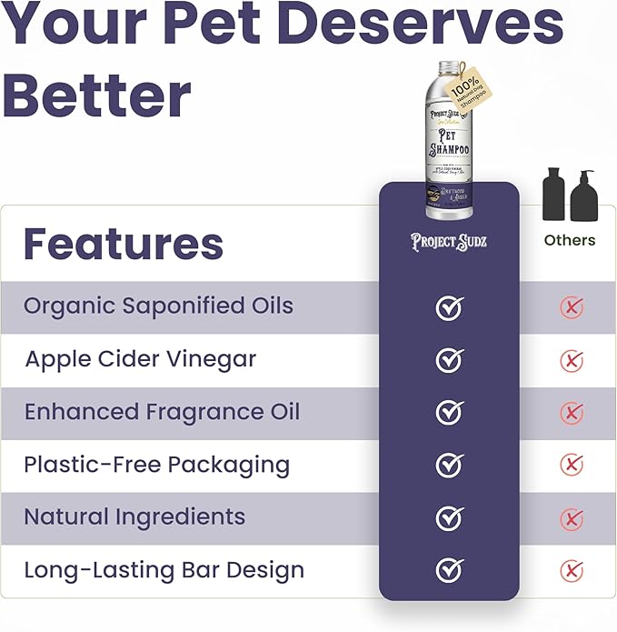 Project Sudz Spa Collection Liquid Shampoo – Driftwood & Amber | Natural Pet Shampoo for Dogs & Cats | Eco-Friendly, Gentle, Non-Toxic, Made in USA