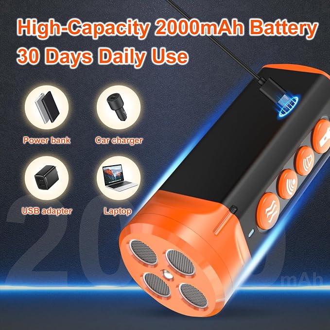 Dog Bark Deterrent Devices Anti Barking Device for Dogs Ultrasonic Bark Stopper Portable Dog Training Tool Indoor Outdoor Up to 30ft Correct Bad Behavior of Dog or Neighbor's Dog