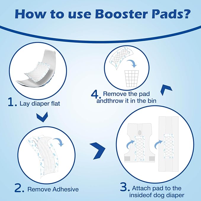 Disposable Dog Diaper Liners Booster Pads for Male and Female Dogs, Doggie Diaper Inserts fit Most Types of Dog Diapers - Pet Belly Bands and Male Wraps (XS-160Count)