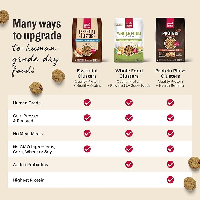 The Honest Kitchen Human Grade Whole Food Clusters Dog Whole Grain Beef & Oat 10 lb Bag