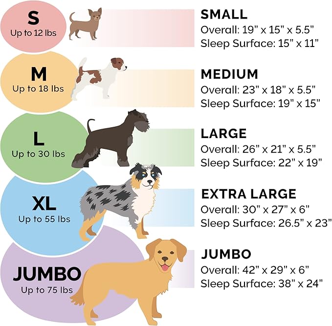 Furhaven Orthopedic Dog Bed for Small Dogs w/ Removable Washable Cover, For Dogs Up to 12 lbs - Sherpa & Suede Oval Lounger - Espresso, Small