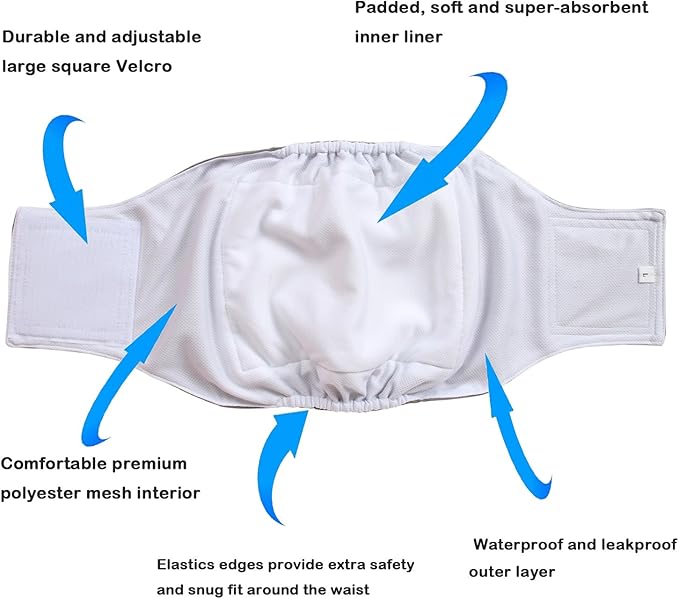 Teamoy Male Dog Belly Bands Washable 4-Pack, Reusable Dog Diapers Wraps for Incontinence & Marking (L2,20-24" Waist)