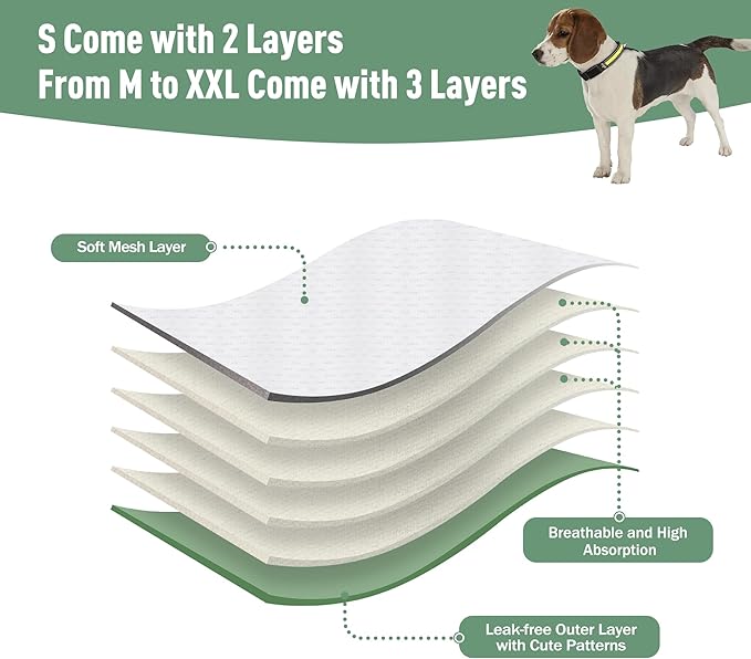 Reusable Female Dog Diapers 3Pack,Washable Diaper for Doggie,Highly Absorbent Dog Diaper,Adjustable Leakproof Puppy Diapers Skirt for Heat,Incontinence,Period Doggy Nappies XL