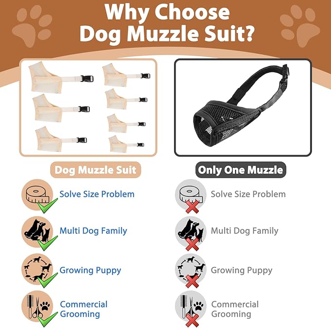 Dog Muzzle Suits for Small Medium Large Dogs, Mesh Muzzle Anti Biting Chewing, Breathable Mouth Cover Set with Adjustable Strap for Grooming Vet Visiting Training (3 PCS(S-L), Beige)