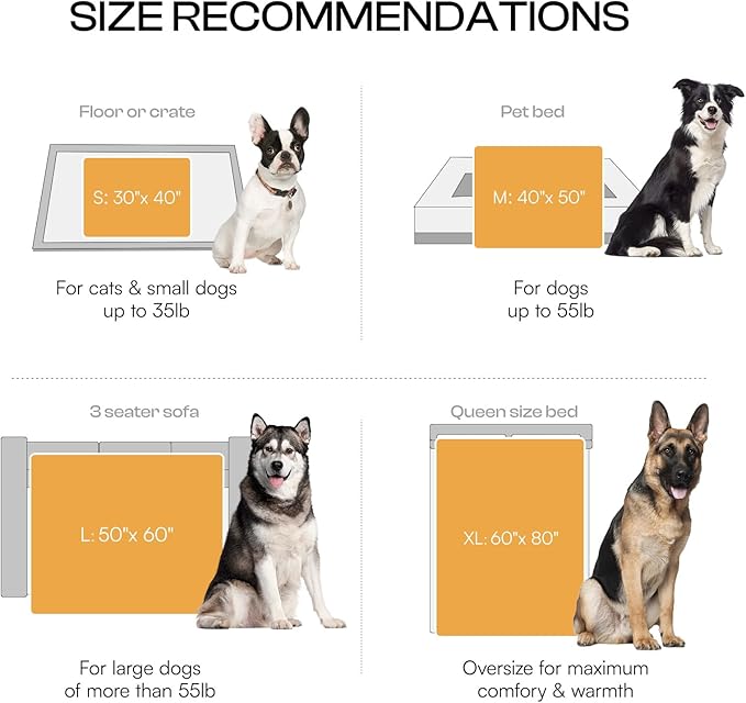 Luciphia Waterproof Pet Blanket for Medium Large Dogs Soft Cat Sherpa Calming Thick Cover Leakproof Cozy Puppy Sofa Bed Car Couch Protector(Pink,80x63 inches)