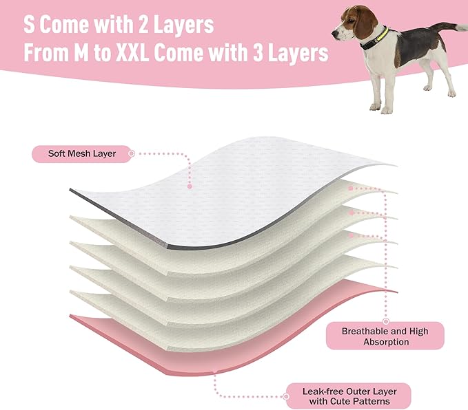3Pack Reusable Dog Diapers Female,Washable Diaper for Doggie,Highly Absorbent Dog Diaper,Adjustable Leakproof Puppy Girl Dog Diapers for Heat,Incontinence,Period Doggy Nappies M