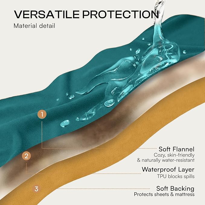 Luciphia 100% Waterproof Blanket for Adults or Medium Large Dogs, Soft Polar Fleece Pet Blankets for Bed Couch Protector Washable, Reversible Leakproof Furniture Protection,Teal Camel,65x57 inch