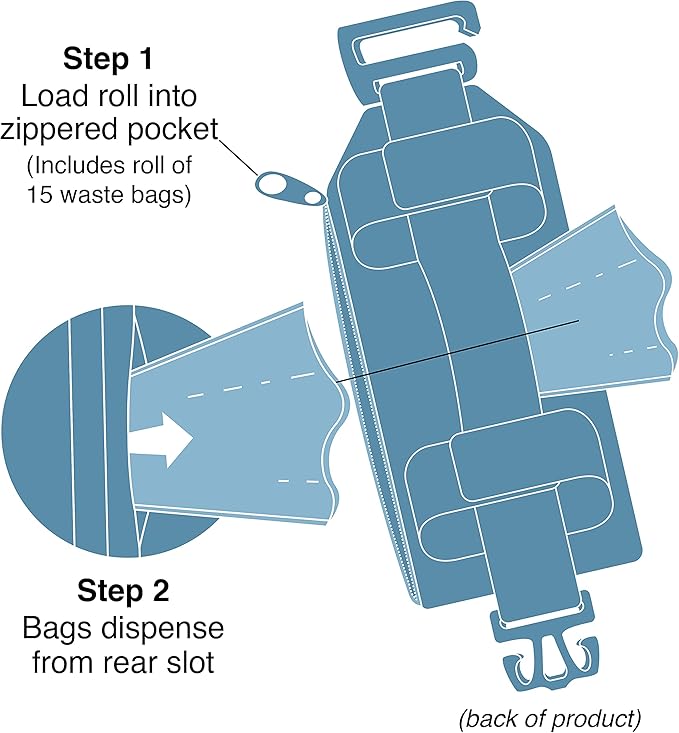 Kurgo Duty Bag Dog Poop Bag Dispenser - Compact Waste Holder for Dog Walks - Hands-Free Cleanup - Machine Washable Pouch - Includes 15 Bags
