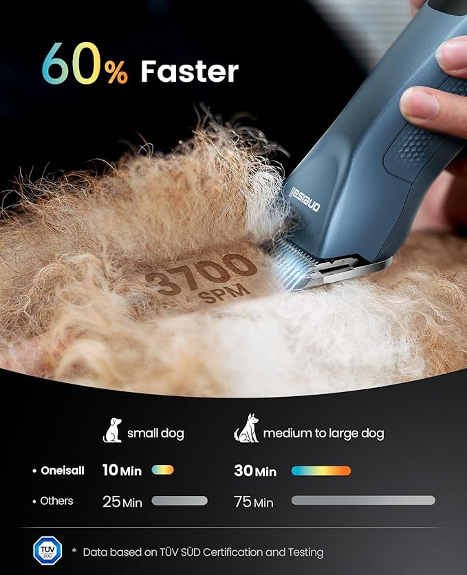oneisall Professional Dog Clippers for Grooming with Dual Battery, Unlimited Runtime, Professional Dog Grooming Clippers 2 Speed for Thick Long Curly Matted Hair,A5 Blade, Metal Guide Combs