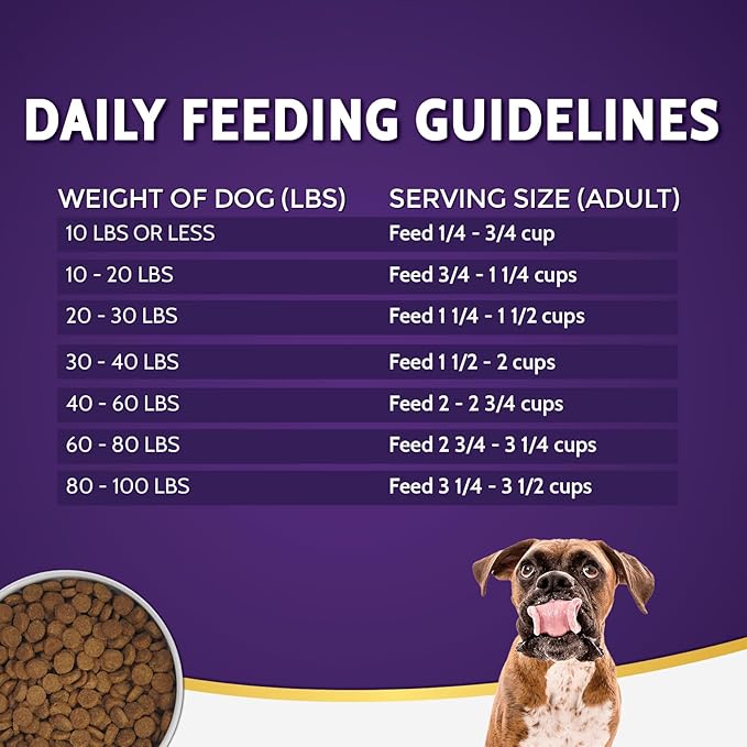 Zignature Catfish Limited Ingredient Formula Dry Food 25lb