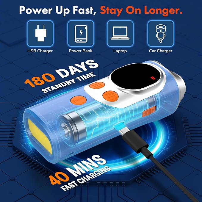 Anti Barking Device for Dogs, 2026 Upgraded LED Screen 50FT 3X Dog Trainer Ultrasonic Dog Bark Deterrent Devices Outdoor, No Bark Stopper for Neighbors Dog Barking Silencer, Bark Button for Dog
