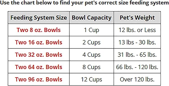 WeatherTech Double Low Pet Feeding System w/Plastic Dog/Cat Bowls - 32 oz (4 Cups) Tan (PDL3203TN)
