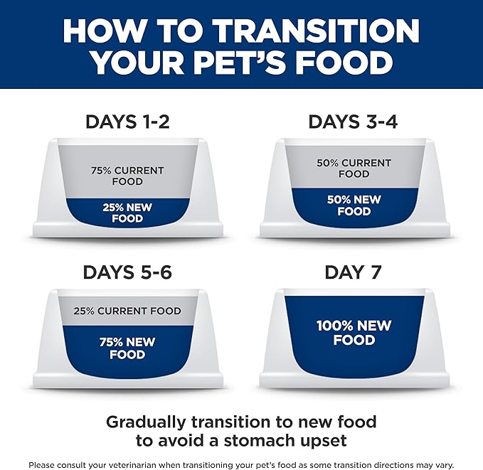 Hill's Science Diet Adult 7+ Healthy Cuisine Wet Dog Food, Hearty Beef, Carrots & Peas Stew, 12.5 oz. Cans, 12-Pack