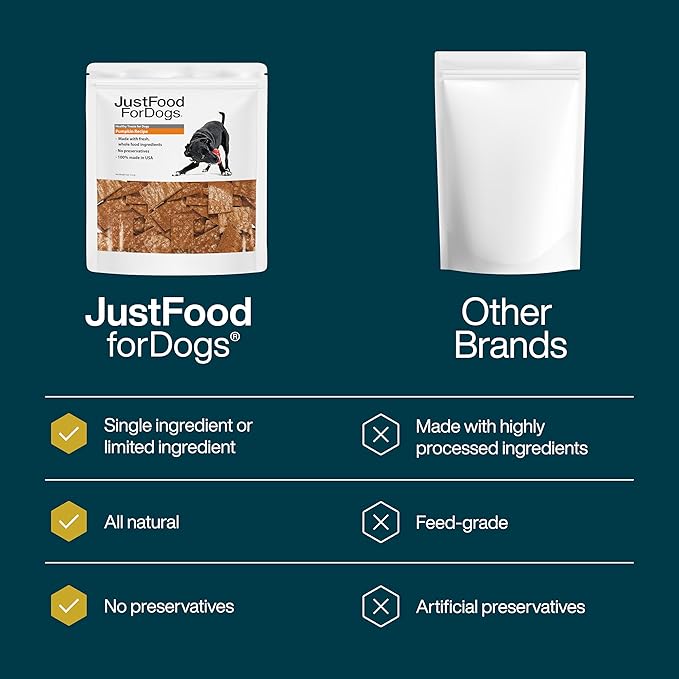 JustFoodForDogs Dog & Cat Treats - Pumpkin Recipe (5 oz)