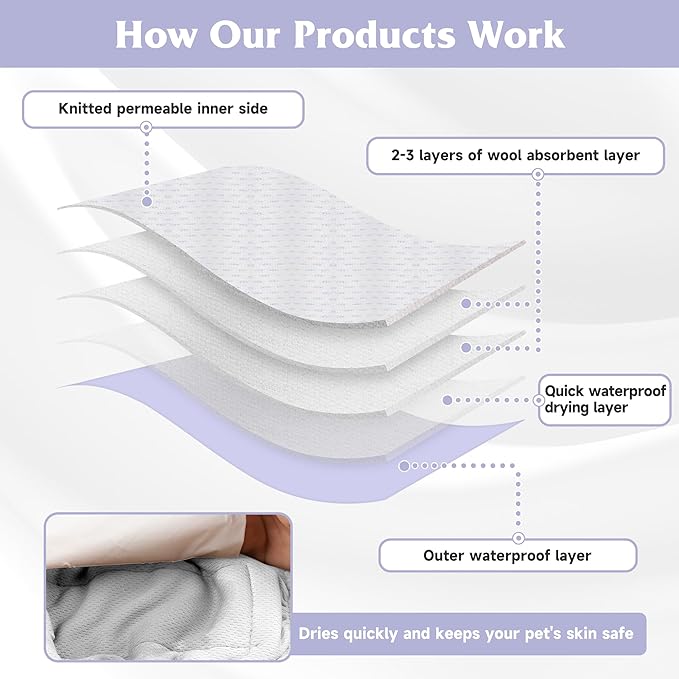 5 Pack Reusable Diapers for Doggie, Highly Absorbent Dog Diapers Female for Pet with Incontinence or Frequent Urination, Medium Dog Diapers Female, Pink & Purple
