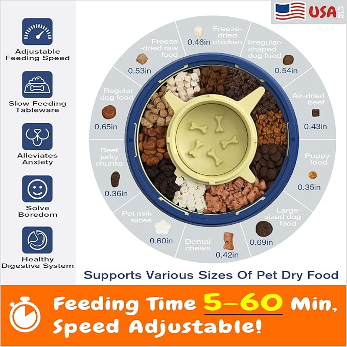 KADTC 5-60 Min Adjustable Slow Feeder for Dogs, Large Capacity 5-Cup Spinning Dog Puzzle Feeder, Anti-Gulping Treat & Food Dispenser, Mental Enrichment Toy, U.S. Brand & Design