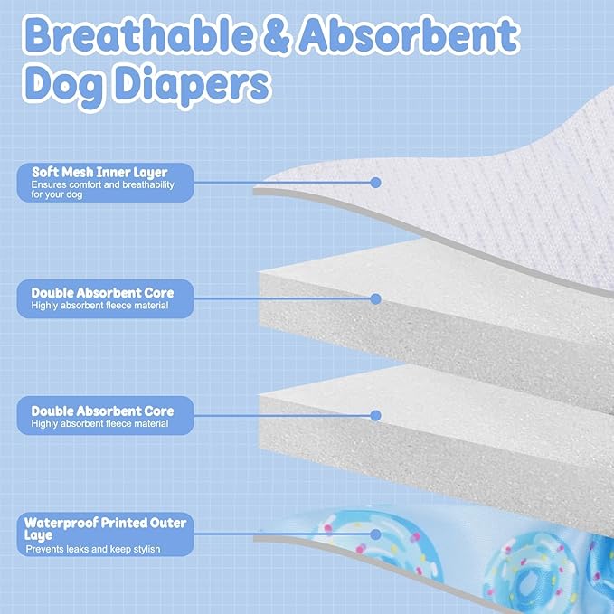 Reusable Female Dog Diapers with Suspender, Washable Dog Period Panties, Highly Absorbent Female Dogs Diapers for Heat Incontinence, 3X-Large