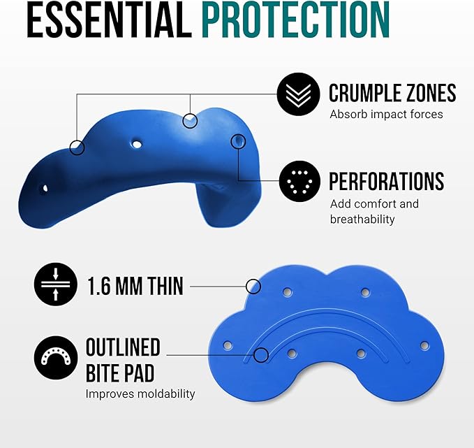 SISU Go Mouthguard, Royal Blue - Low-Profile Front Tooth Protection for Soccer, Basketball, Water Polo, Skateboarding, BMX, Action Sports - Remoldable Up to 20 Times - Thin, Breathable - Non Toxic