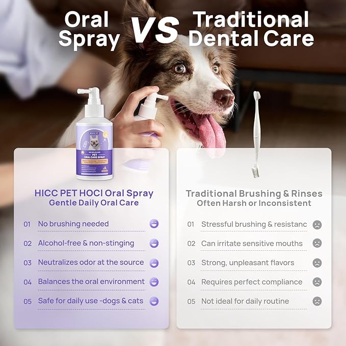 HICC PET Dog Dental Care Spray, Vet-Recommended Breath Freshener & Teeth Cleaning Spray, Eliminate Bad Breath, Relieve Gum Redness & Infections, Reduce Plaque & Tartar, No Brushing, 5.1 Fl Oz
