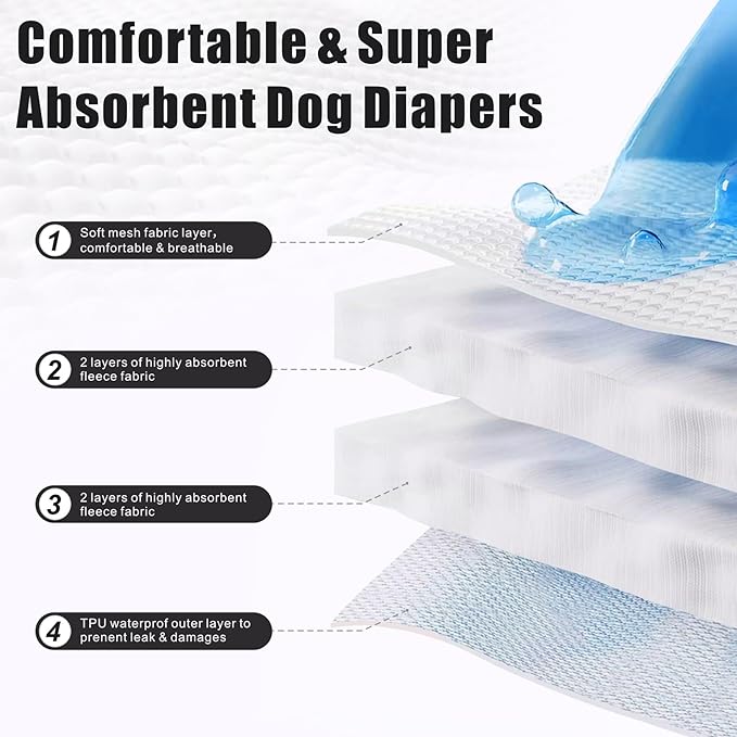 Idepet Female Dog Diapers with Suspender Detachable, 3 Pack Washable Reusable Girl Doggie Diapers for Small Medium Female Dog in Heat Period Cycle Urinary Incontinence Training M