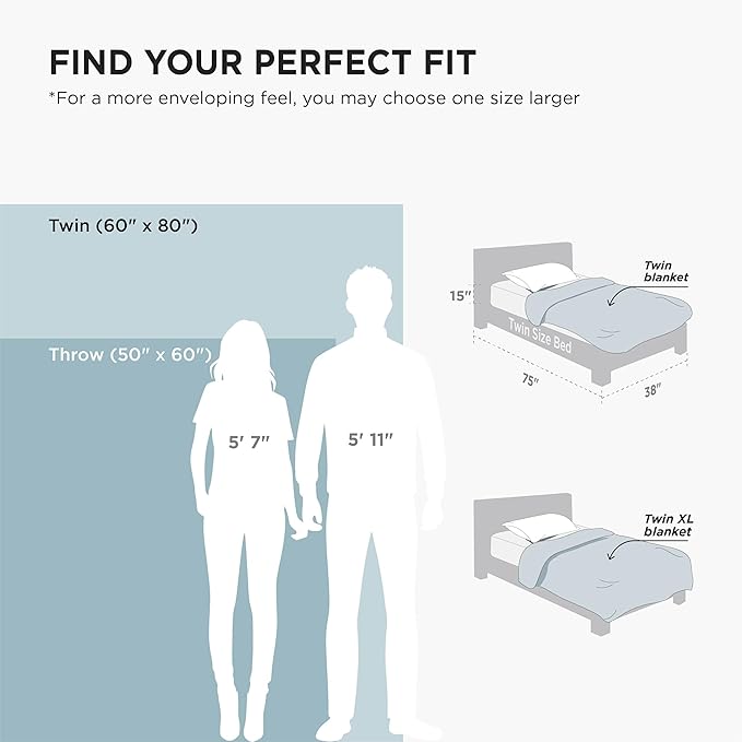 Bedsure GentleSoft Sherpa Fleece Twin Size Blanket for Couch, Non-Heated, Thick and Warm Throw for Women and Men, Soft Fuzzy Plush Twin Blanket for Spring, Sage Green, 60x80 Inches