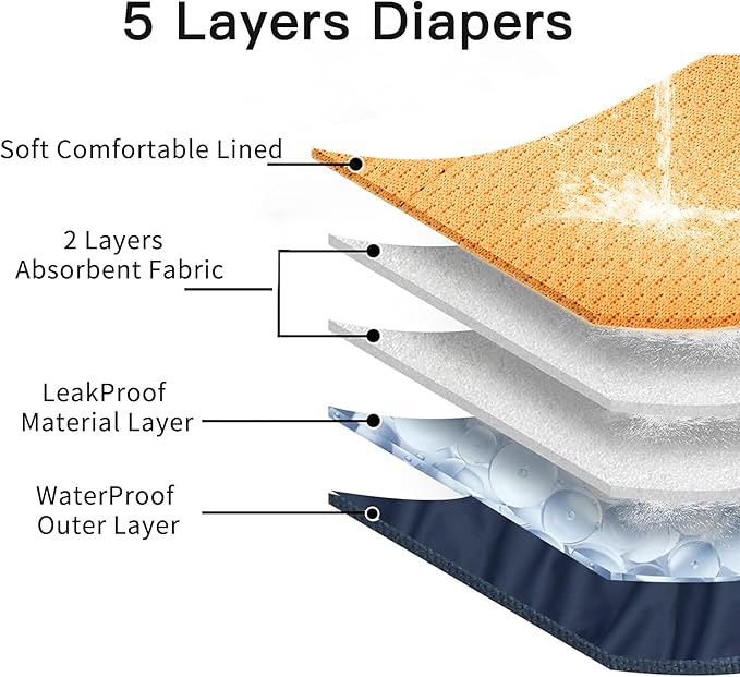 Reusable Dog Belly Bands for Male Dogs Diapers,5 Pack Premium Washable Dog Diapers Male Puppy Nappies Wrap,M