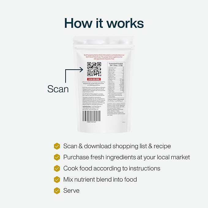 DIY Human Quality Dog Food - Beef and Russet Potato Recipe (129 Grams)