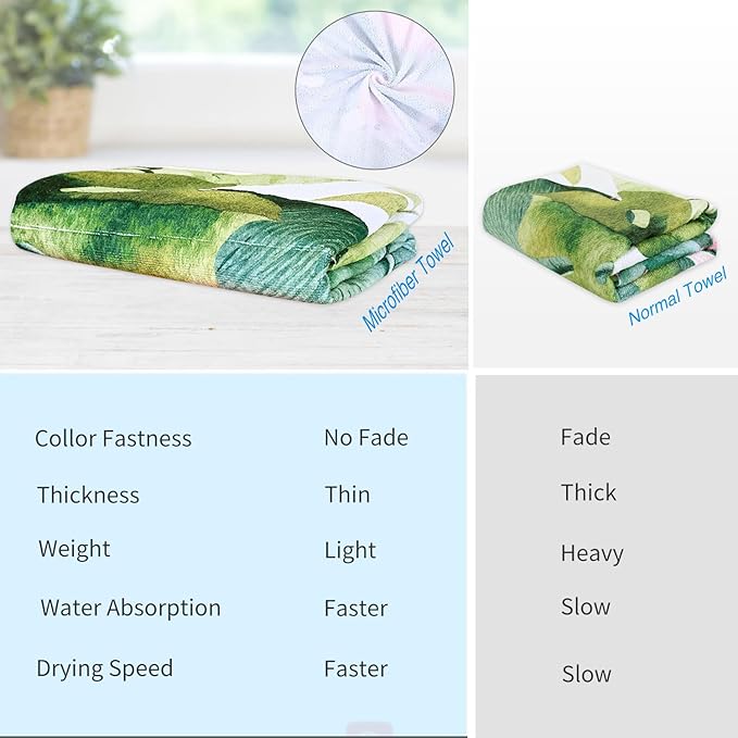 LIVILAN Flamingo Beach Towel, 30" x 60" Microfiber, Quick Dry, Sand Free, for Pool, Bath, Yoga, Tropical Design, Great for Girls, Women, Flamingo Gifts