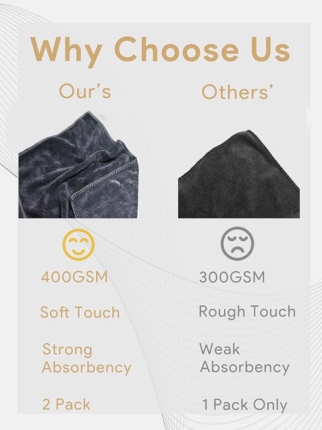 IEDASING'S CHOICE Dog Towel 2 Pack Super Absorbent Quick Drying Microfiber Towel Soft for Dog Bath & Puppy Grooming, Multi-Use, Grey