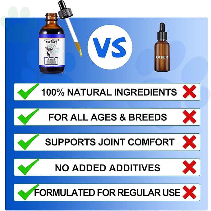 Dog Joint Aid & Relief Supplement with Chondroitin & Glucosamine HCl – Relieves Joint Pain & Reduces Inflammation for Senior Dogs, Active Adults & Puppies