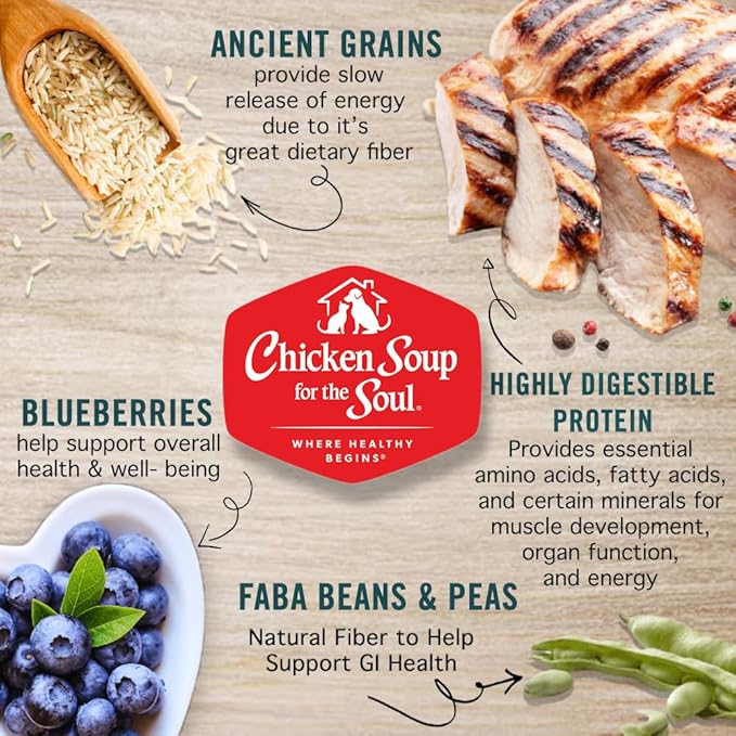 Chicken Soup for The Soul All Natural Premium Small Bites Adult Dry Dog Food, Real Meat First Ingredient, No by-Products, Supports Gut & Immune Health, Chicken, Turkey & Brown Rice, 28lb