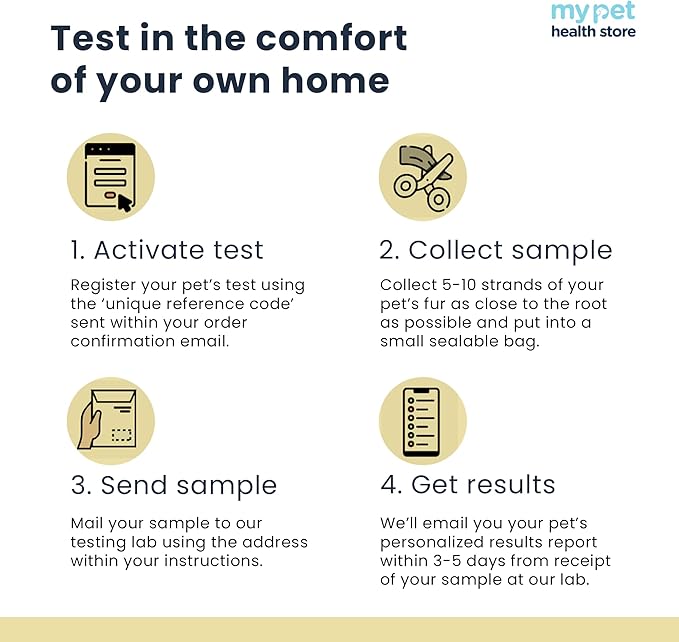 Advanced Allergen Test - At-Home Pet Allergy Test | 550 Items | Quick Results | Non-Invasive Hair Collection | Food, Environment, Nutrient & Mineral Analysis | All Breeds & Ages
