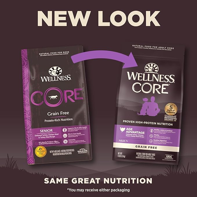 Wellness CORE Senior Dry Dog Food, Grain-Free, High Protein, Natural, Age Advantage Turkey & Chicken Recipe, (4-Pound Bag)