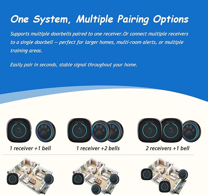 Soft Ring Blk Dog Bells to Go Outside - Wireless Dog Door Bell with 1000ft Range, 60 Melodies, LED, Waterproof Potty Training Bell for Dogs - Dog Door Bells for Potty Training(2 Receivers & 1 Bell)