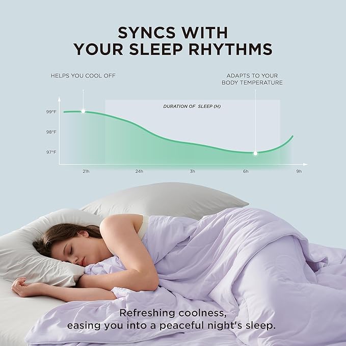 Bedsure Cooling Blankets for Hot Sleepers - Cooling Comforter, Lightweight Cold Summer Blanket for Night Sweats, Ice Breathable Comforter for Couch, Lavender, 50x60 Inches