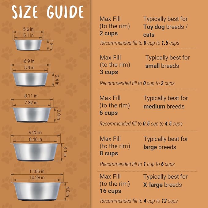PEGGY11 Deep Stainless Steel Anti-Slip Dog Bowls - 2-Pack, 16 Cups
