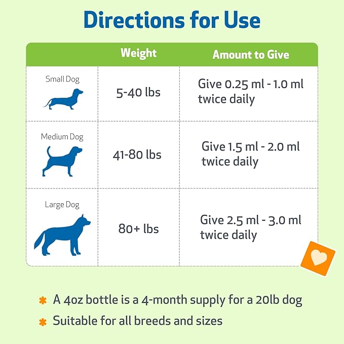 Pet Wellbeing Old Friend for Senior Dogs & Cats- Supports Immune System Health, Joint Mobility, Healthy Energy Levels, Alfalfa, Reishi - Veterinarian-Formulated Herbal Supplement 4 oz (118 ml)