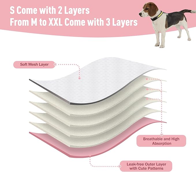 3Pack Dog Diapers Female,Washable Diaper for Doggie,Highly Absorbent Reusable Dog Diaper,Adjustable Leakproof Puppy Girl Dog Diapers for Heat,Incontinence,Period Doggy Nappies